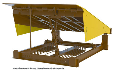 Mechanical Dockleveler - Model RR6520